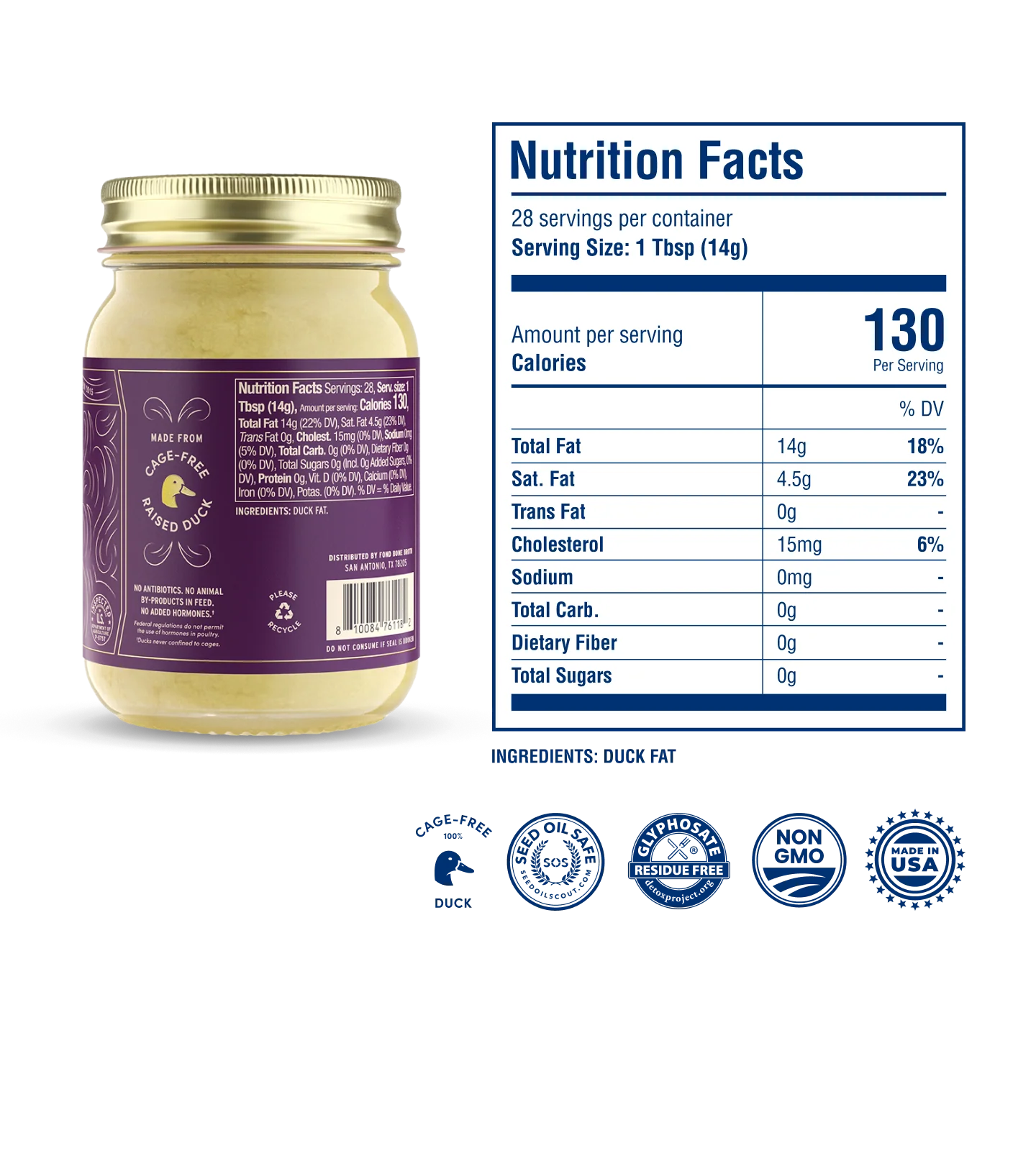 Chicken & Duck Fat Essentials - Image 6