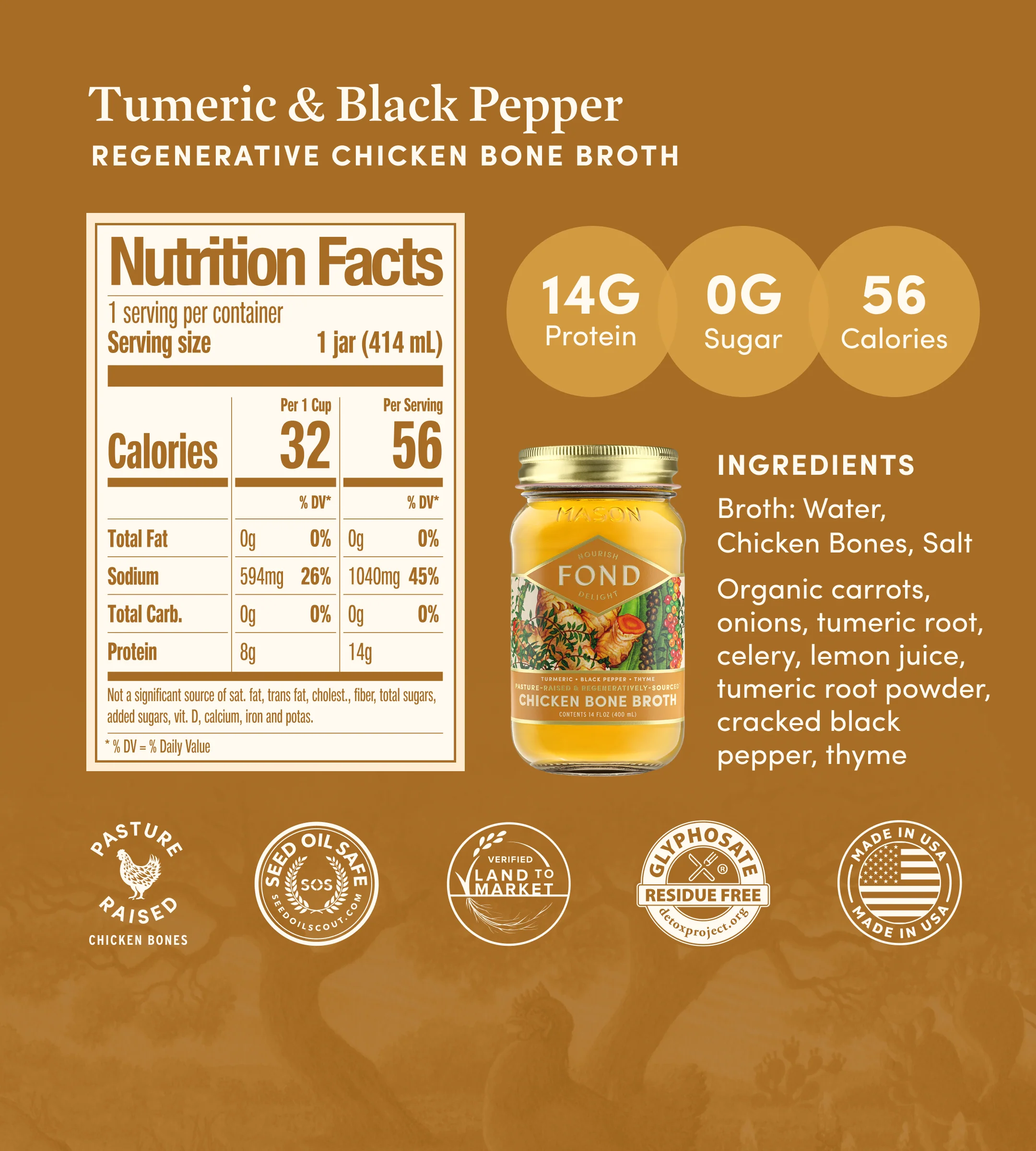 Back-to-Wellness Bundle - Image 6